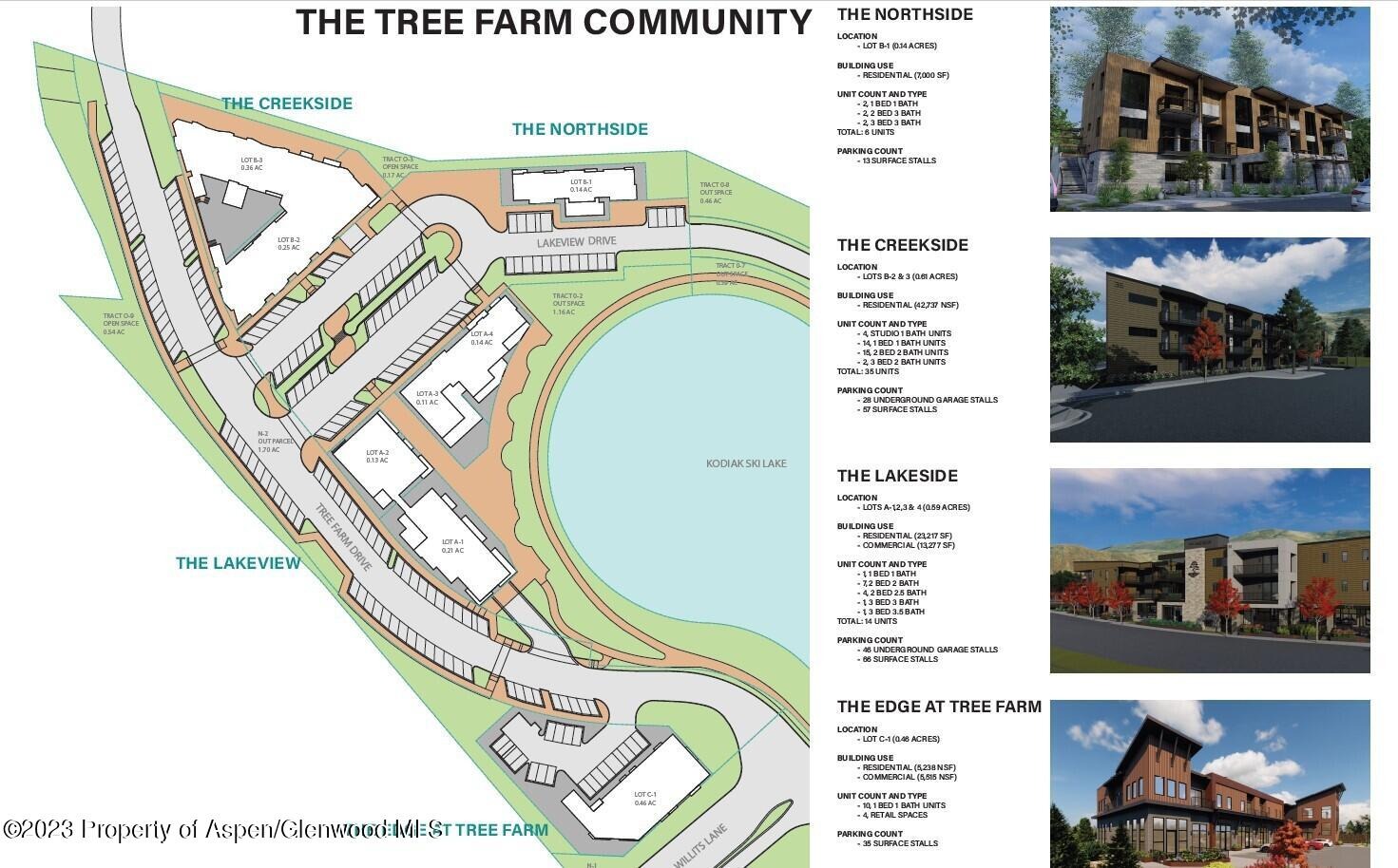 201 Tree Farm Drive All Parcels